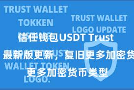 信任钱包USDT Trust Wallet 最新版更新，复旧更多加密货币类型